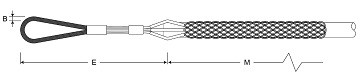 鋼芯鋁絞線高強度-拉線網套 D系列